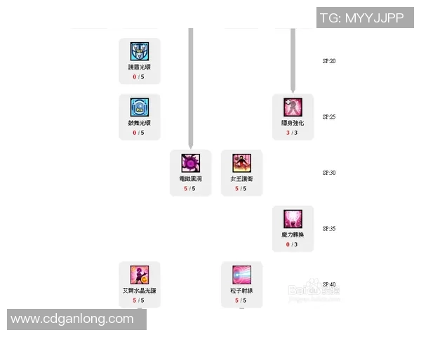 周芳深度解析英雄联盟游戏技巧与心得分享助你提升实力