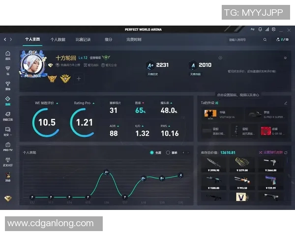 最新CSGO节奏排行榜发布JDG强势领跑引发玩家热议