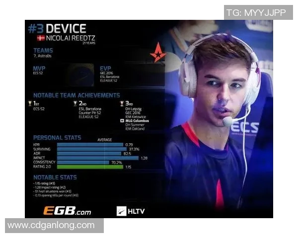 CSGO新手必看攻略节奏入门指南助你轻松掌握s15电竞比分技巧