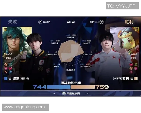 电竞比分全球挑战赛中TES选手个人能力的精彩表现分析与点评 电竞比分全球挑战赛中TES选手个人能力的精彩表现分析与点评