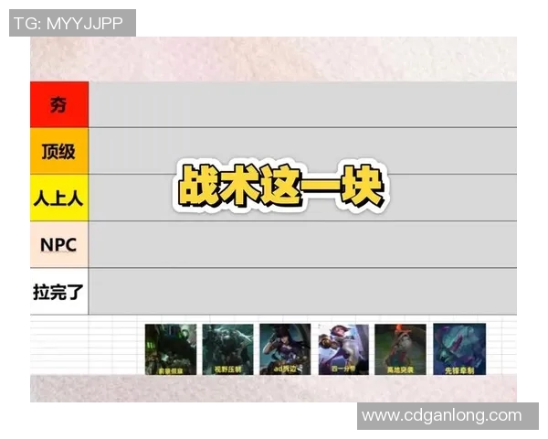 聚焦V5战队在英雄联盟赛事中的耐力表现与战术分析 聚焦V5战队在英雄联盟赛事中的耐力表现与战术分析