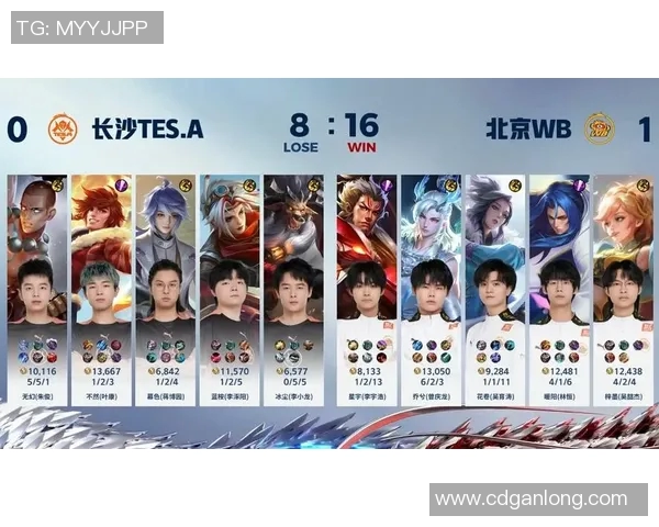 探讨王者荣耀TES战队心理素质对比赛表现的影响与提升策略实时数据